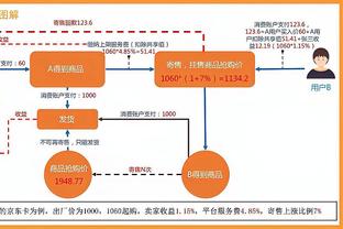 多诺万谈被逆转：失误和投丢过多影响了我们的第三节