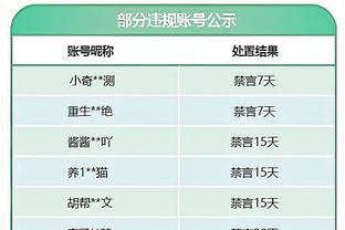 ?被拯救的大兵！东契奇铁出天际27中6 压哨篮板拿到三双